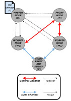 https://www.acigjournal.com/f/fulltexts/184294/2052931_min.jpg
