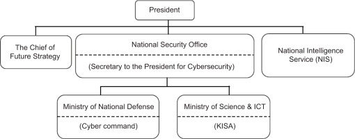 https://www.acigjournal.com/f/fulltexts/219971/ACIG-5-219971-g002_min.jpg
